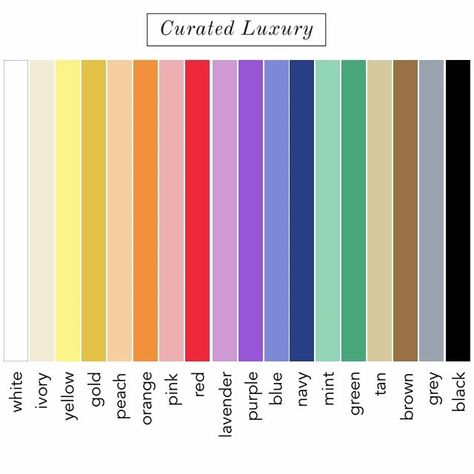 Closet Colour Coordination, Colour Order Closet, Closet Colour Palette, Wardrobe Organisation Colour Order, Color Wheel For Clothes Organization, Wardrobe Organisation By Color, Closet Design Organization, Clothes By Color Organize, Colour Coded Closet