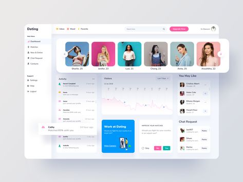 Dating Web App by Syed Misba-Ul Hussain  | Dribbble | Dribbble Startup Design, Ui Design Website, Dashboard Ui, Web Ui Design, Dashboard Design, Dating App, Dating Apps, Dating Websites, Web App Design