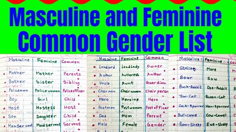 Gender । Masculine and Feminine । Common Gender List । Gender Words । Gender List । Feminine @Simple Easy Learning Masculine । Feminine । 50 Common Gender Nouns । Masculine and Feminine Gender List । Masculine Feminine । Masculine Gender । Feminine Gender । Opposite Gender । Masculine Feminine Examples । Common Gender Worksheet, Common Gender Examples, Gender Worksheet, Gender Nouns, Gender In English, Masculine And Feminine Gender, Gender Words, Feminine Masculine, English Grammar For Kids