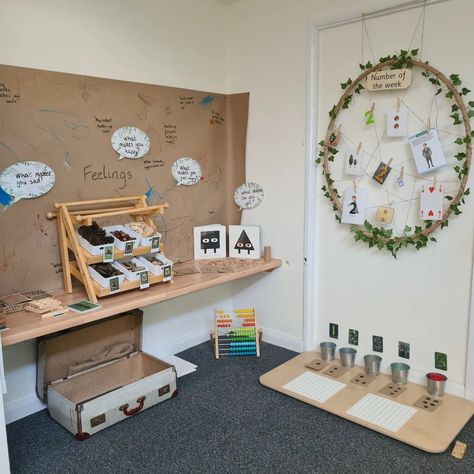 Early Years Resources, Early Years Reading Area, Early Years Classroom Layout, Home Corner Ideas Early Years, Early Years Displays, Preschool Classroom Layout, Year 1 Classroom, Sunflower Room, Early Years Maths