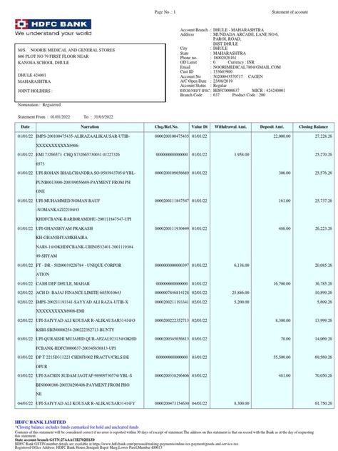 Chase Bank Statement, Statement Of Account, Invoice Sample, Bank Logo, Rs 200, Performance Appraisal, Chase Bank, Tax Payment, Loan Application