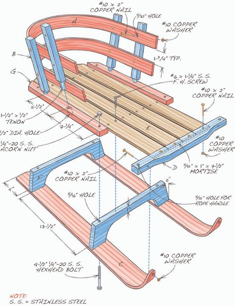 How to Make a Sled from a Tree | Popular Woodworking Wooden Sleigh Diy, Baby Sled, Sleds For Kids, Wooden Sleigh, Carving Furniture, Wood Carving Furniture, Snow Sled, Woodworking Equipment, Carpentry Projects