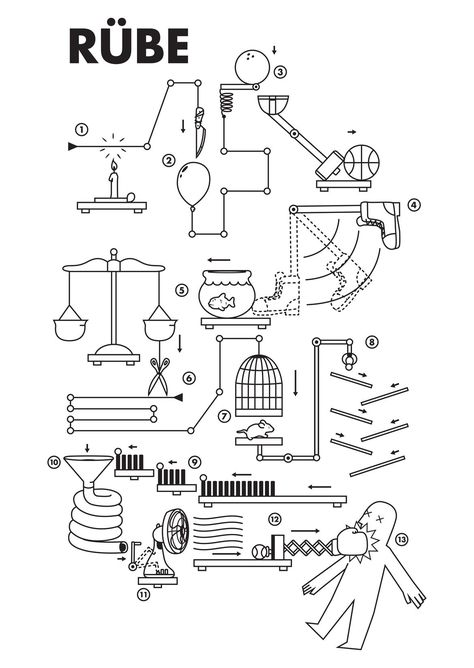 Rube - by Joe Van Wetering Rube Goldberg Machine Illustration, Rube Goldberg Machine Ideas, Rube Goldberg Projects, Goldberg Machine, Rube Goldberg, Rube Goldberg Machine, Marble Machine, Technical Illustration, Short Words