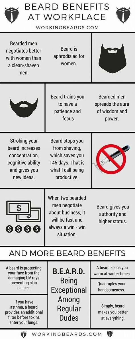 Beard Facts, Beards Styles, Beard Guide, Beard Quotes, Patchy Beard, Beard Tips, Beard Rules, Thick Beard, Manly Man