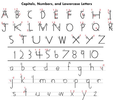 Handwriting Without Tears Letters Writing Without Tears, Kindergarten Handwriting, Teaching Handwriting, Handwriting Without Tears, Handwriting Practice Worksheets, Kids Handwriting, Improve Your Handwriting, Preschool Writing, Cursive Handwriting