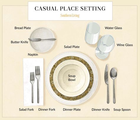 Setting A Table For Staging, Correct Table Setting, Table Setting For Dinner, Backyard Pizza Party, Table Setting Guide, Luncheon Recipes, Setting A Table, Table Settings Tips, White Table Settings