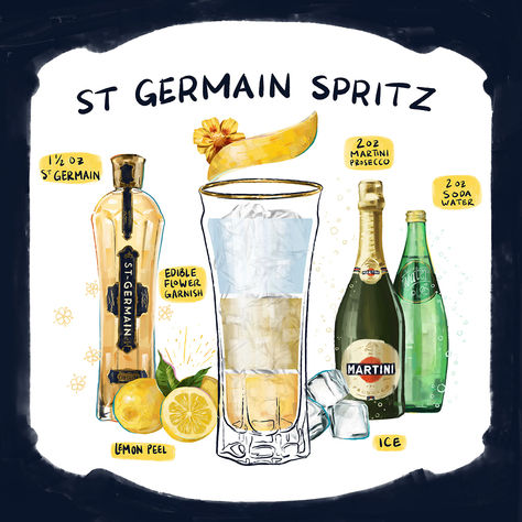 St Germain Spritz Recipe, Saint Germain Cocktail, St Germain Spritz, Hugo Spritz Recipe, St Germain Cocktail Recipes, Positano Theme, St Germain Cocktail, Hugo Spritz, French 75 Cocktail