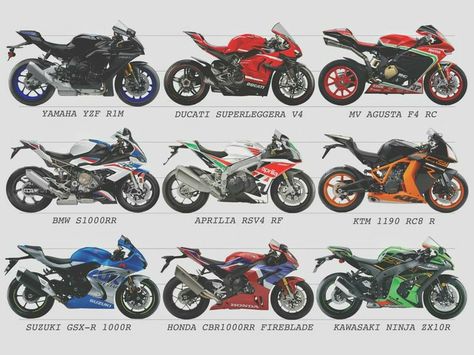 Motorcycle Collection, Ninja Bike, Motorbike Parts, Ns 200, Motorcross Bike, Bike Sketch, Sports Bike, Futuristic Motorcycle, Concept Motorcycles