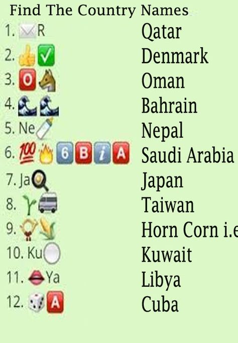 whatsapp puzzles guess the country names answers New Year Revolution, Guess The Emoji Answers, Women Outfit Winter, Emoji Answers, Fun Puzzles Brain Teasers, Ladies Kitty Party Games, Guess The Emoji, Tricky Games, Emoji Quiz