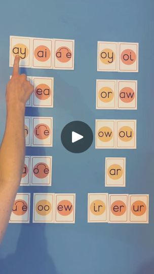 251K views · 3.4K reactions | Learn to read phonics letter sounds. Help my child read #learntoread #kindergarten #reception #grade1 #year1 #phonics  #english #learnenglish #ingles #learnenglish  #english #ingles #learnenglish #inglesonline | Reading Tips | Reading Tips · Original audio Phonics Reading Passages 1st Grades, Kindergarten Reception, Homeschool Phonics, Phonics Reading Passages, Reading Help, Four Letter Words, Reading Tips, Teaching Language Arts, Phonics Reading