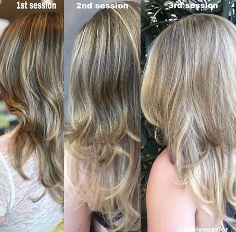 Traditional Balayage, Foilyage Hair, Highlight Styles, Wet Balayage, Icy Hair, Baby Blonde, Sombre Hair, Jack Martin, Yellow Blonde