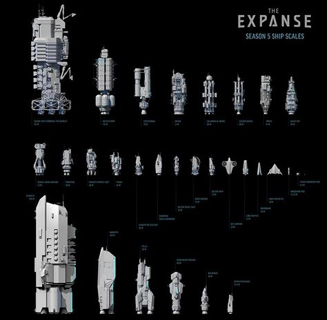 The Spaceshipper 🚀 on Twitter: "#TheExpanse (Season 5, 2020): Ship scales As usual, a very nice job on the diversity of ships, which I will come back to next month. #screamingfirehawks https://t.co/xMUieb6BDj" / Twitter The Expanse Ships, The Expanse Tv, I Will Come Back, Space Fleet, Space Ships Concept, Space Engineers, Sci Fi Spaceships, Space Ship Concept Art, Starship Design