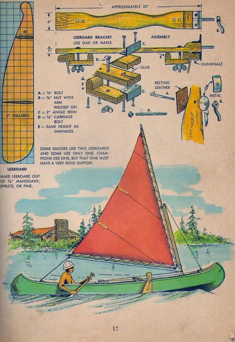 Canoe Pictures, Sailing Canoe, Canoe Plans, Cedar Strip Canoe, I Am Hungry, Canoe Building, Wooden Canoe, Canoe Boat, Canoe Camping