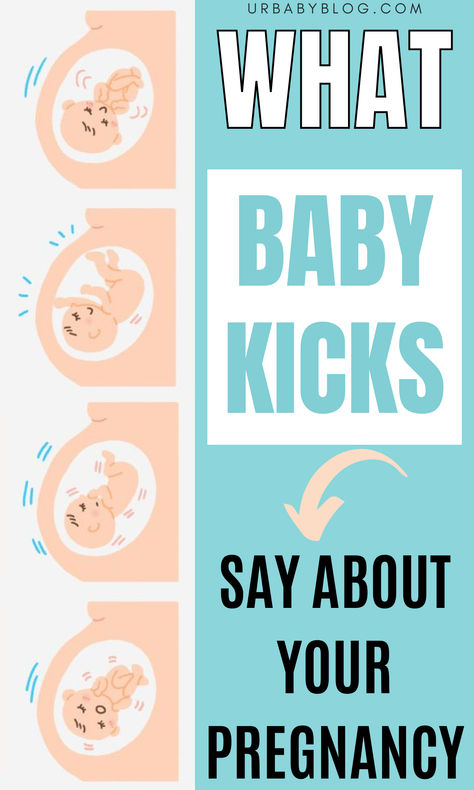 These kicks are like a secret language which tell you how far you’ve achieved your pregnancy milestones. And once you learn what they mean, you will certainly enjoy ‘talking’ to your baby this way. Here are a few things your baby’s kicks say about your pregnancy.....  #babykicks #babykick #pregnancy #pregnantwoman Pregnancy Milestones, All About Pregnancy, Baby Kicking, Secret Language, Doctor On Call, Prenatal Care, Second Trimester, Baby Blog, Pregnancy Care