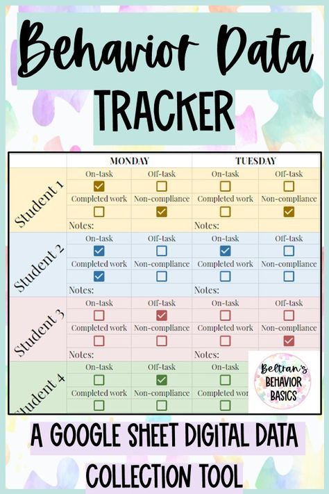 Student Behavior Tracker, Special Education Behavior, Behavior Tracker, Behavior Tracking, Week At A Glance, Challenging Behaviors, Data Tracking, Digital Data, Student Behavior