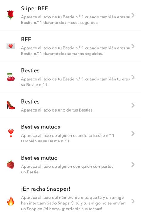 Friend Emojis Snapchat, Emojis Snapchat, Snap Emojis, Snapchat Friend Emojis, Snapchat Emojis, Friend Emojis, Emoji Ideas, Snapchat Friends, Emoji Combos