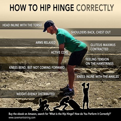 Hip Hinge Exercise, Hinge Exercises, Hip Hinge, Fit At 40, Posterior Chain, Human Movement, Hamstring Muscles, Gluteal Muscles, Personal Fitness Trainer