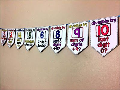 Math Door Decorations, Math Classroom Decor, Divisibility Rules, High School Mathematics, Math Bulletin Boards, High School Math Classroom, Math Word Walls, Math Classroom Decorations, Math Charts