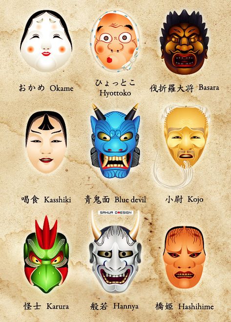 Japanese masks I by sahua d| #japan #jp                                                                                                                                                                                 Más Hannya Maske Tattoo, Theater Mask Tattoo, Mascara Hannya, Hannya Maske, Masque Hannya, Japanese Mask Tattoo, Japanese Noh Mask, Japanese Tattoo Women, Japanese Masks