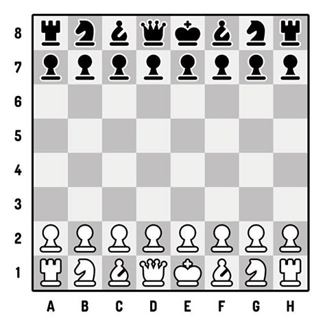 How Chess Pieces Move, How To Play Chess Step By Step, Chess For Beginners How To Play, Chess How To Play, How To Set Up A Chess Board, Rules Of Chess, Chess Rules For Beginners, Chess Cheat Sheet For Kids, Chess For Beginners