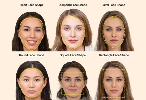 Learn how to determine your face shape and which type of haircuts complement it. Hairstyle By Face Shape, Diamond Face Shape Hairstyles, Rectangle Face Shape, Diamond Face Hairstyle, Oblong Face Shape, Rectangle Face, Face Shapes Guide, Anatomy References, Middle Part Hairstyles