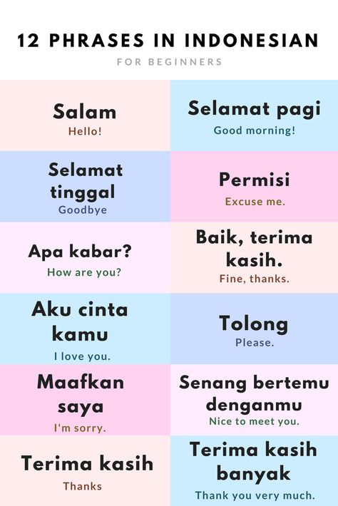 Indonesian Language Travel Phrases - Bahasa Indonesian - Bali and Indonesia Travel Spain Language Learn Spanish, Spanish For Travelers, Spain Vocabulary, Spain Words, Places In Spanish, Spanish Travel Phrases, Language Learning Spanish, Spain Language, Portuguese Phrases