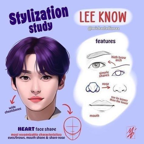 Face Animation Reference, Stylization Study Skz, Face Study Reference Drawing, Kpop Idols Reference, Lee Know Art Draw, Leeknow Drawings, Lee Know Painting, How To Draw Lee Know, Lee Know Reference