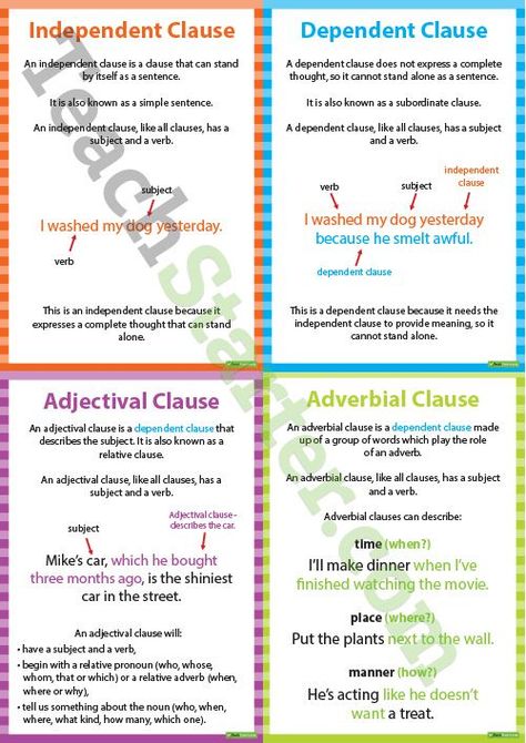 Functional English, Independent Clause, Dependent And Independent Clauses, English Sentence Structure, Sentence Types, Dependent Clause, Phonics Rules, Types Of Sentences, Complex Sentences