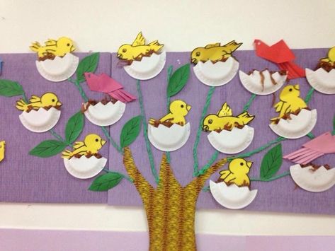 free bird bulletin board idea for kids  |   Crafts and Worksheets for Preschool,Toddler and Kindergarten Nursery Display Boards, Bird Bulletin Boards, Vintage Bird Cage Decor, Nest Craft, Bird Nests Art, Bird Bath Planter, Simple Bird Tattoo, Small Bird Tattoos, Bird Nest Craft