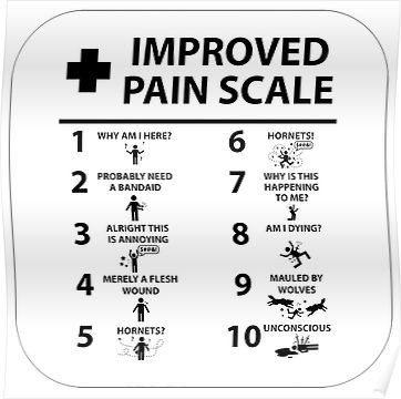 Pain Chart, Er Nurse Humor, Dystopia Rising, Pain Scale, Short Jokes Funny, Laughing And Crying, Band Aid, Nurse Humor, Survival Tips