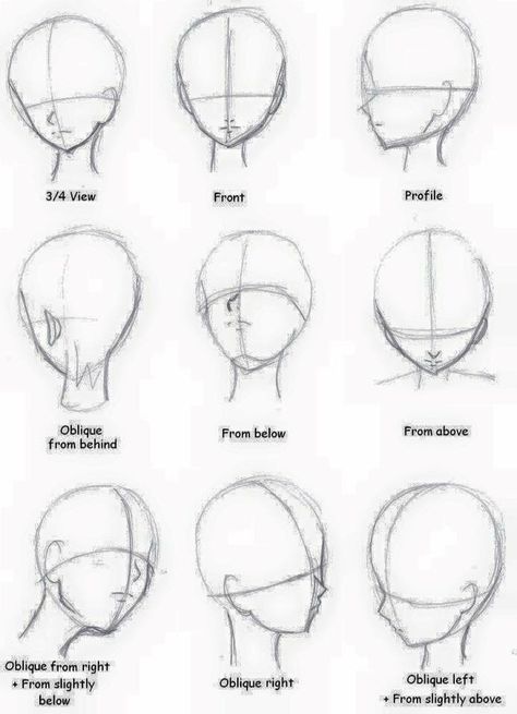 How To Draw Anime, Drawing Hands, Drawing Tutorial Face, Drawing Hair, 얼굴 그리기, Drawing Heads, Drawing Faces, Draw Anime, Sketches Tutorial