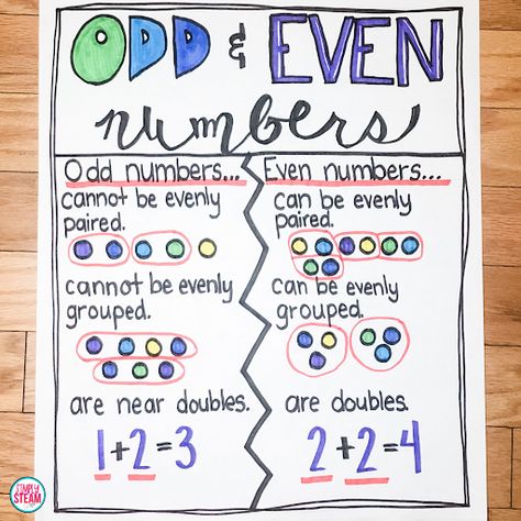 6 Activities for Teaching Odd and Even Numbers That’s Not a Worksheet (Plus An Anchor Chart Idea) - Simply STEAM Education Even And Odd Numbers 2nd Grade Anchor Charts, Even And Odd Numbers Anchor Chart, Odd Or Even Anchor Chart, Odd And Even Anchor Chart 2nd Grade, Teaching Even And Odd Numbers 2nd Grade, Odd Even Activities, Odd And Even Numbers Anchor Chart, Teaching Odd And Even Numbers, Odds And Evens Eyfs Activities