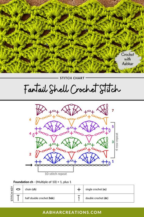 free printable crochet stitch chart with free pattern instructions and video tutorial of Fantail Shell Crochet Stitch from aabharcreations Crochet Stitch Chart, Shell Crochet Stitch, Crochet Sampler, Chart Crochet, Crochet Stitch Pattern, Shell Crochet, Crochet Blanket Stitch Pattern, Crochet Stitches Chart, Loom Knitting Projects