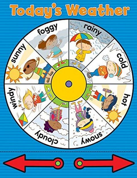 "I'm designing my calendar " printables - Preschool and Homeschool What Is The Weather Like Today, Weather Wheel, Teaching Weather, Weather Like Today, Preschool Weather, Weather Chart, Weather Theme, Daily Weather, Carson Dellosa