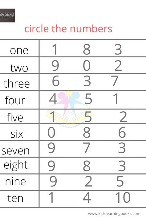 Numbers activity for kindergarten Circle the correct number. Numbers Activity, Activity For Kindergarten, Kindergarten Math Activities, Kids Math Worksheets, Math Printables, Studying Math, Number Worksheets, Math Worksheet, Math For Kids