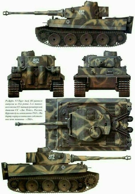 Perang Dunia Ii, Wwii Vehicles, Panther Tank, Military Armor, Tiger Tank, Ww2 Tanks, Model Tanks, German Tanks, Battle Tank