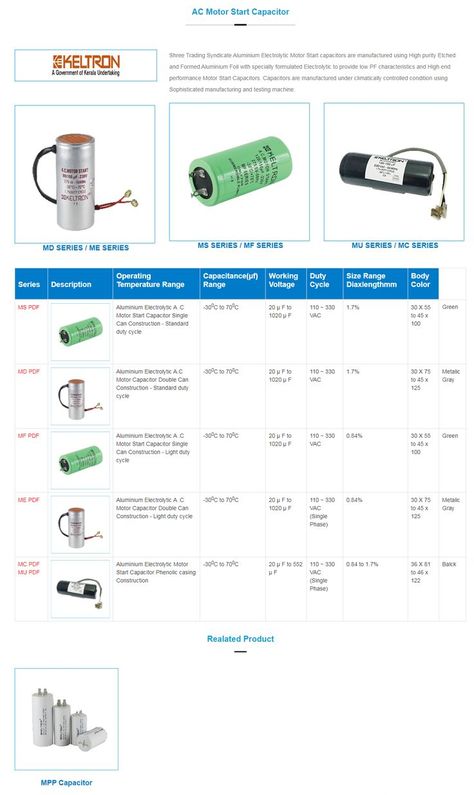 Shree Trading Syndicate is The House Of Capacitors, Supplier, Dealer And Authorised Distributors Of Keltron Capacitor, AC Motor Start Capacitor, Aluminium Electrolytic Motor Start Capacitors, Mumbai, India Ac Capacitor, I Series, Mumbai India, Mumbai, The House, Government, India