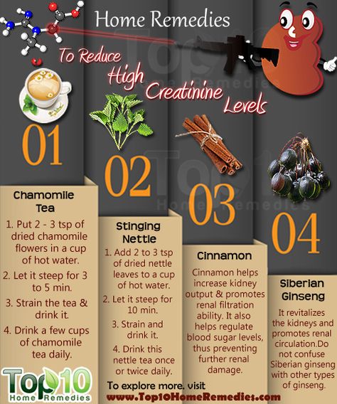 Food For High Creatinine, How To Lower Creatinine Levels, Kidney Facts, Lower Creatinine Levels, Dried Chamomile, Chemical Waste, Creatinine Levels, Top 10 Home Remedies, Healthy Kidneys