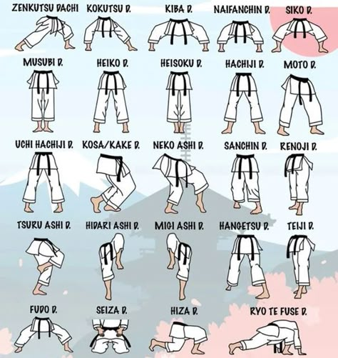 Karate Stances, Karate Moves For Beginners, Karate Basic Moves, Karate Punch Names, Karate Equipment, Taekwondo Forms, Parkour Moves, Karate Moves, Mixed Martial Arts Training