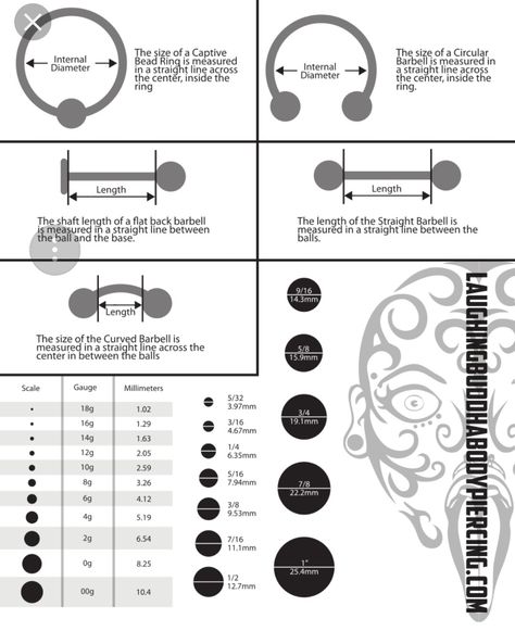 Ear Piercings Gauges, Gauges Size Chart, Eyebrow Piercing Jewelry, Gauges Piercing, Ear Piercings Chart, Piercing Chart, Diy Easter Gifts, Face Chart, Eyebrow Piercing