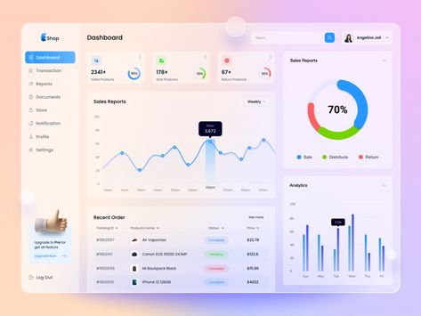 SaaS-Analytics Dashboard by Sagor Shopon 🔥 for ITO Team on Dribbble Marketing Dashboard, Sales Dashboard, Web Dashboard, Analytics Dashboard, Data Visualization Design, Directory Design, Dashboard Ui, Dashboard Template, Dashboard Design