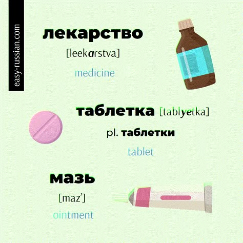 Basic Russian, Russian Learning, Russian Vocabulary, At The Doctor, Learning Russian, Russian Language Lessons, Russian Language Learning, Language Families, Arabian Women