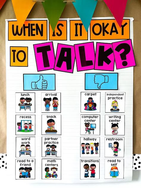 Class Check In, When Is It Ok To Talk Anchor Chart, Classroom Listening Strategies, Classroom Management For 1st Grade, Class Rules For 2nd Grade, Odd Classroom Strategies, Lunch Behavior Management, Blurt Classroom Management, Classroom Procedures Kindergarten