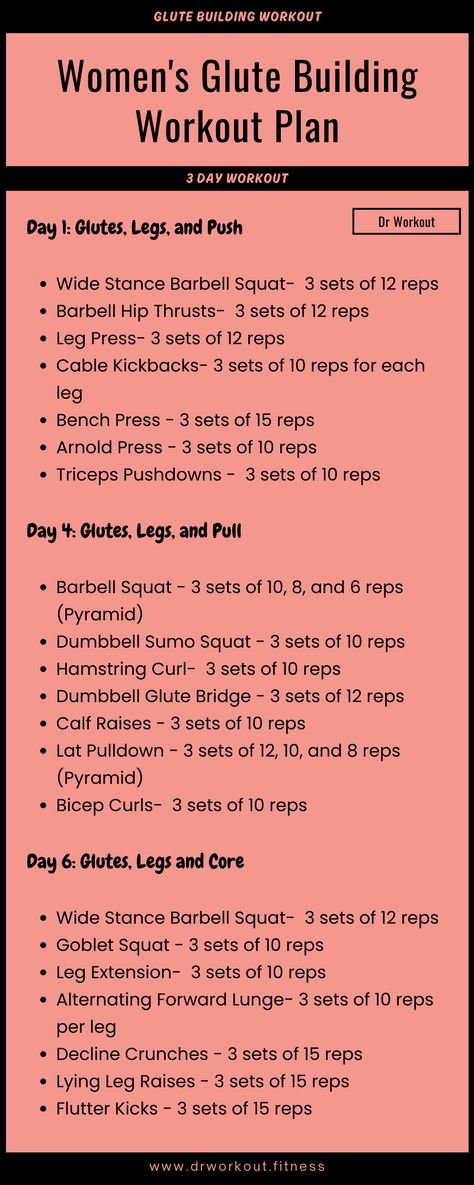 Glute Building Workout Plan Big Legs Workout Women, Workouts Splits, 3 Day Workout Plan For Women, Glute Building Workout, Full Glute Workout, Building Workout Plan, Glutes Workout Plan, Dr Workout, 5 Day Workout Split