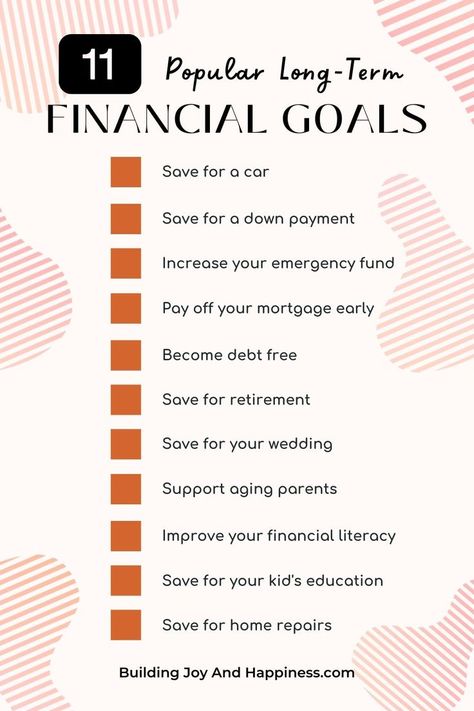 Everyone has hopes, dreams and wishes when it comes to their lives. But how do you make them come true? Stop wishing and start taking action by setting financial goals! These goals allow to list things that you want to happen in your life - such as becoming debt free, buying a house or even paying off your mortgage faster. After you create a list of your dream life, take action by prioritizing your money to make your financial goals come true! Money Management Tips, Buying A House, Time Line, Long Term Goals, Taking Action, Money Goals, Saving For Retirement, Emergency Fund, Debt Free