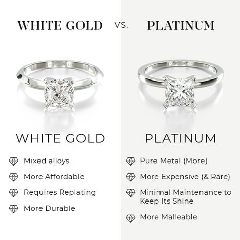 White gold vs Platinum. Learn the differences, and why they are two popular metals for engagement rings and wedding bands. Platinum Vs White Gold, Gold Vs Silver, Wedding Rings Sets His, Wedding Rings Sets His And Hers, White Diamond Rings Engagement, Rings Sets, Trending Engagement Rings, Couple Wedding Rings, Celebrity Engagement Rings