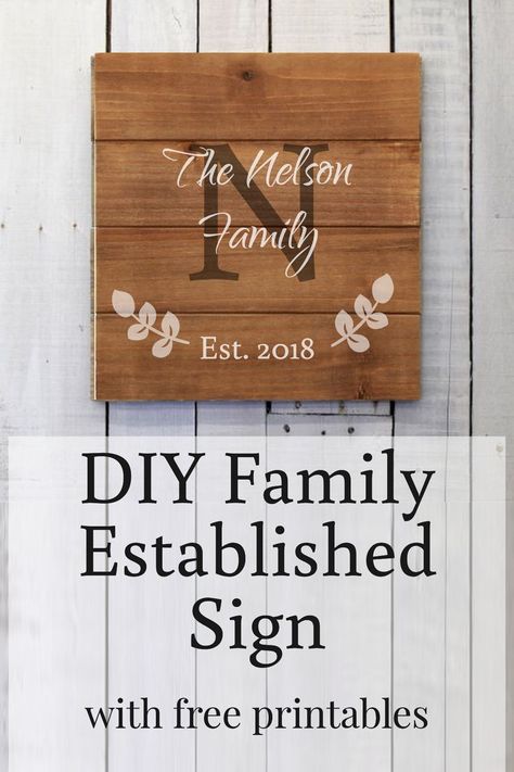 Easy DIY pallet sign. Customized family established sign with free template printables. Family Established Sign Diy, Established Signs Diy, Diy Pallet Decoration, Homey Touches, Gaines Farmhouse, Pallet Decoration Ideas, Family Established Sign, Pallet Signs Diy, Cheap Farmhouse