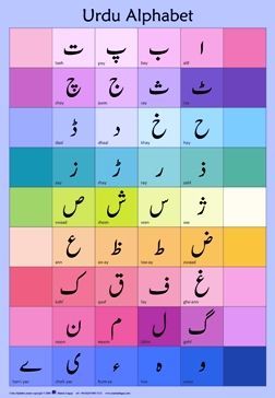 Pin on Ancient Scripts Urdu Alphabet Worksheet, Urdu Alphabet Letters, Urdu Posters, Urdu Alphabet, Urdu Learning, Learn Urdu, Alphabet Notebook, Language Urdu, Urdu Language