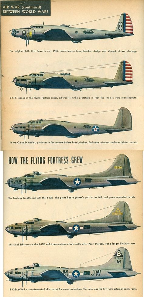 B 17 Flying Fortress, B17 Flying Fortress, Airplane Painting, Strategic Air Command, Aviation Posters, Flying Fortress, Airplane Fighter, Wwii Plane, Airplane Art