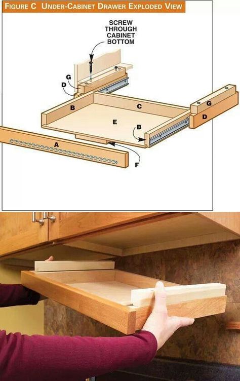 Under cabinet utensil storage! Under Cabinet Drawers, Knife Drawer, Kabinet Dapur, Attic Storage, Attic Renovation, Attic Rooms, The Cabinet, Kitchen Redo, Under Cabinet